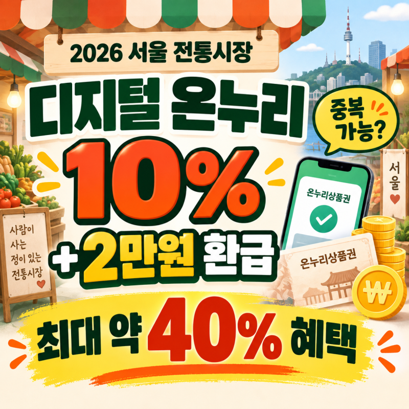 2026 디지털 온누리 10% + 2만원 환급 중복 가능?｜서울 전통시장 최대 약 40% 혜택