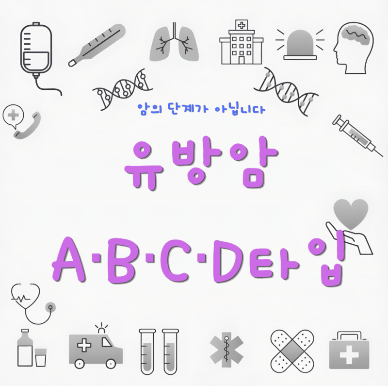 보험사의 유방암 A타입·B타입·C타입·D타입, 암의 단계가 아닙니다