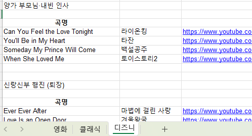 결혼식 음원 72개 파일공유/음원받는법_(식순별/입장곡)_디즈니,영화,클래식