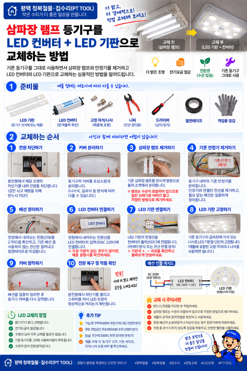 삼파장 램프 전등을 LED 램프 타입으로 교체하는 방법