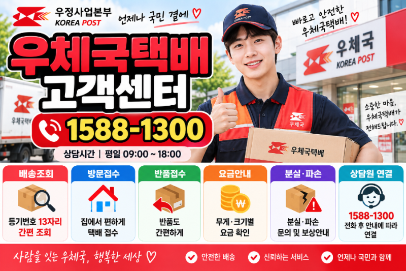 우체국택배 고객센터 1588-1300 | 상담원 연결·배송조회·방문접수·분실 파손 문의 등 쉽게 따....