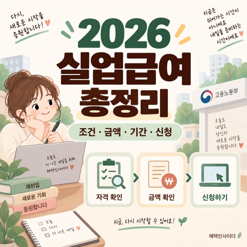2026 실업급여 총정리｜조건·금액·기간·신청방법 한 번에 확인