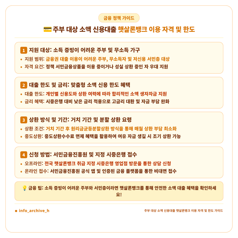 주부 대출 소액으로 알아보다 불법 사금융 빠지는 진짜 이유 (햇살론뱅크 이용 자격 요건과 ....