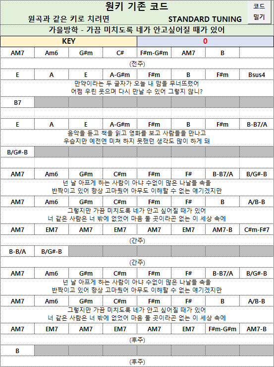 [코드 악보] 가을방학 - 가끔 미치도록 네가 안고싶어질 때가 있어