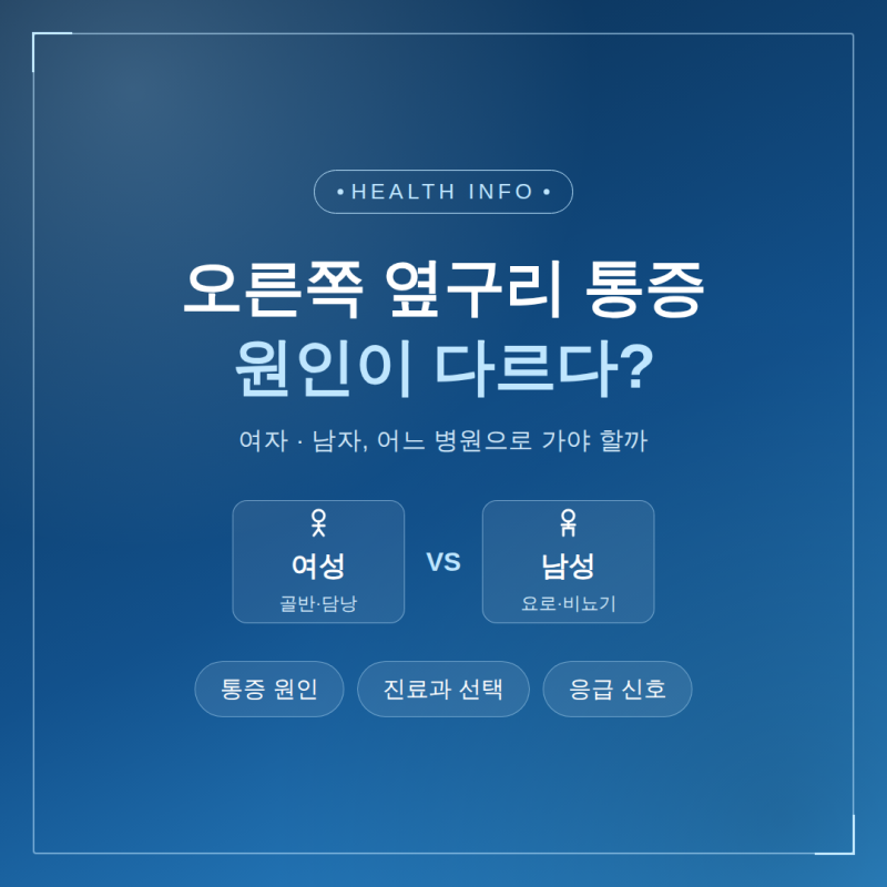 오른쪽 옆구리 통증 원인, 여자·남자 다르게 나타난다는데 병원은 어디로 가야 할까