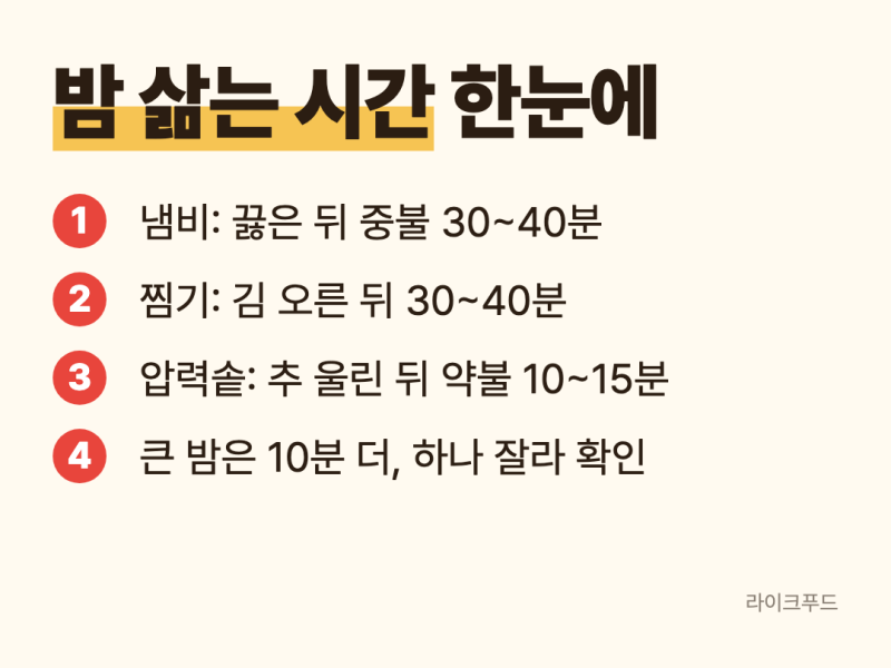 밤 삶는 시간, 냄비 40분·압력솥은 추 울린 뒤 10분