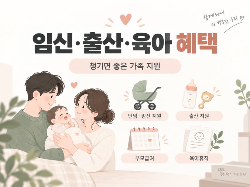 2027 신혼부부 혜택 총정리 혼인 지원금 100만 원·출산지원금 최대 2,000만 원