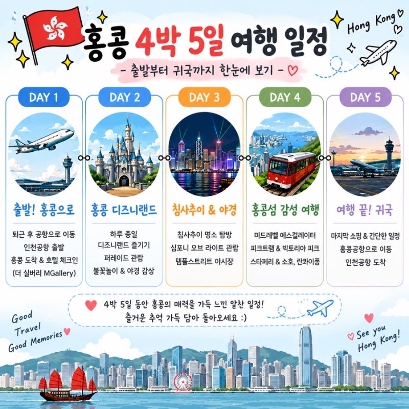홍콩 4박 5일 자유여행 총정리 | 일정, 경비, 준비물, 엑셀까지