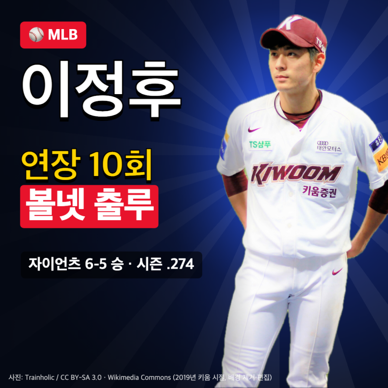 [MLB] 이정후 연장 10회 볼넷… 자이언츠 6-5 승, 시즌 타율 .274