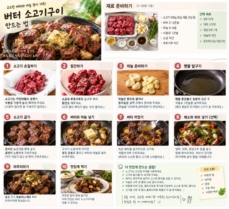 버터 소고기구이 만드는 법