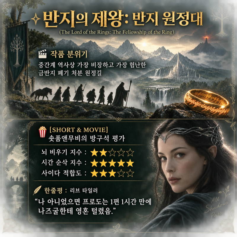 반지의 제왕 반지 원정대 완벽 분석 아라곤의 성장 서사와 레골라스 액션 명장면 디테일 소....
