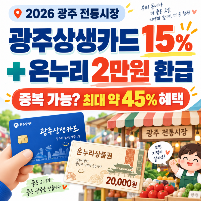 2026 광주상생카드 15% + 온누리 2만원 환급 중복 가능?｜전통시장 최대 약 45% 혜택