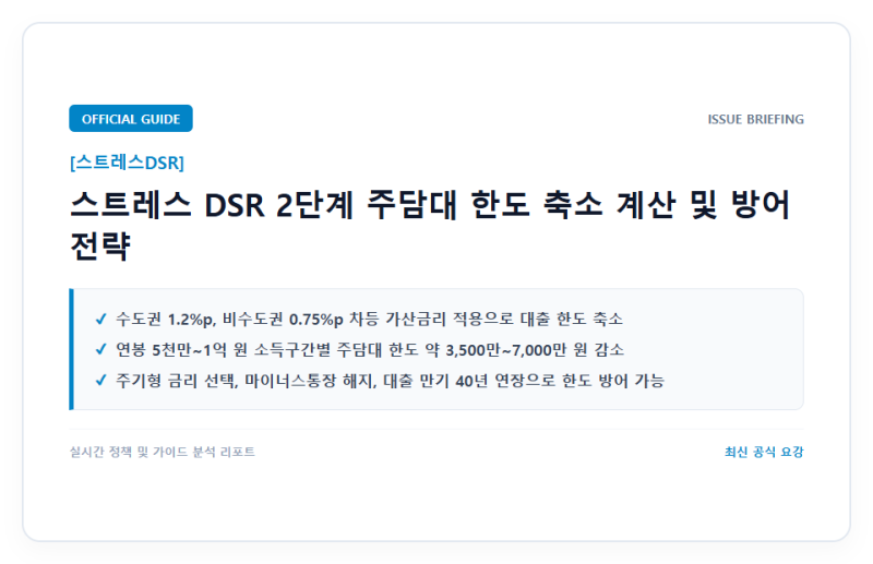 스트레스 DSR 2단계 주담대 한도 축소 계산법 (연봉 5천·8천·1억 수도권 대출 비교와 방어 꿀....