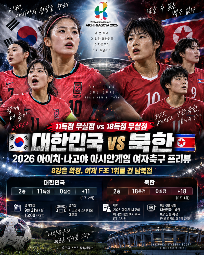 ⚽ 대한민국 vs 북한 아시안게임 여자축구 프리뷰 ⚽ | 8강은 확정, 이제 F조 1위를 건 남북전