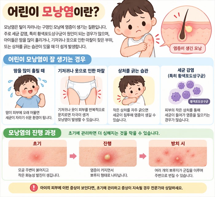 어린이모낭염, 원인부터 항생제 치료까지 한눈에