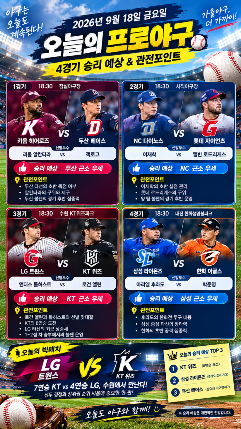 ⚾ 2026년 9월 18일 오늘의 프로야구 ⚾