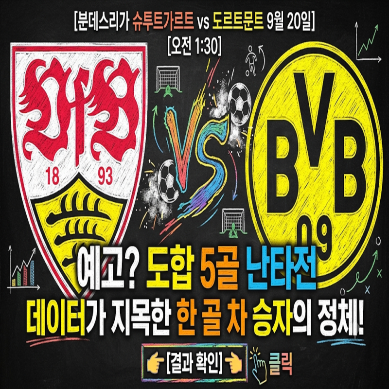 [분데스리가 슈투트가르트 vs 도르트문트 9월 20일] 도합 5골 난타전 예고? 데이터가 지목한 한....