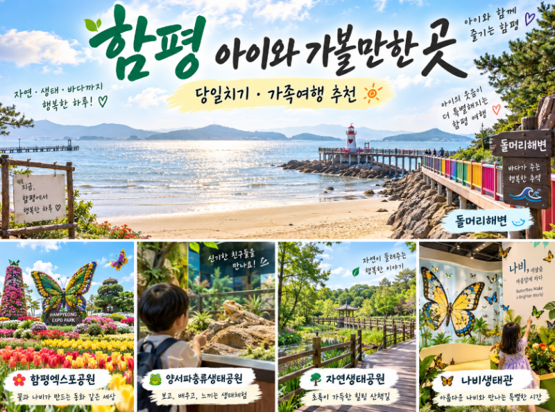 咸平親子一日遊6大景點推薦