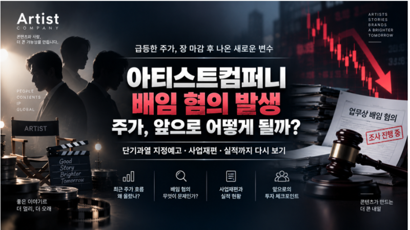 아티스트컴퍼니 배임 혐의 발생｜오늘 15% 급등 뒤 나온 공시, 주가 변수될까