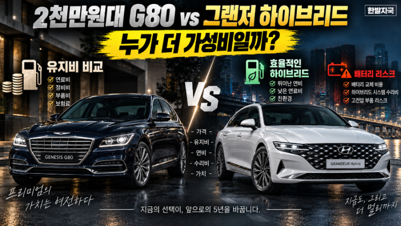 2천만원대 G80 VS 더 뉴 그랜저(IG) 하이브리드 누가 더 가성비일까?