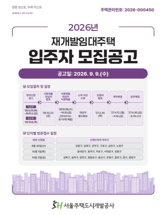 금호·옥수·왕십리·행당 등 성동구 sh 재개발임대주택 청약 방법 및 임대조건 총정리