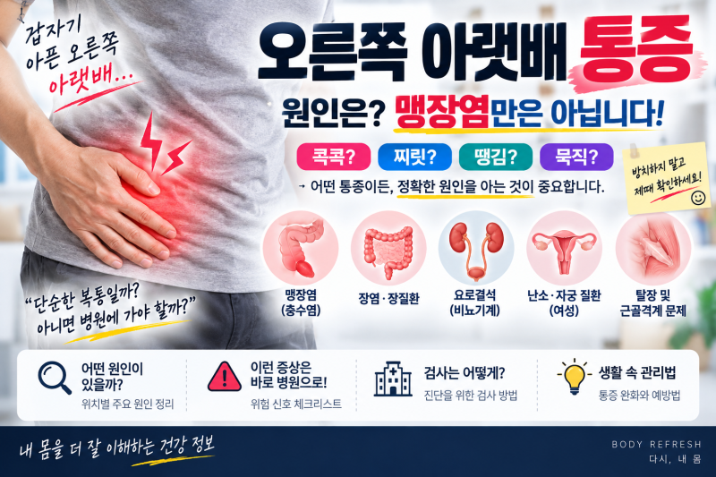 오른쪽 아랫배 통증 원인은? 콕콕·찌릿·땡기는 느낌, 맹장염일까?