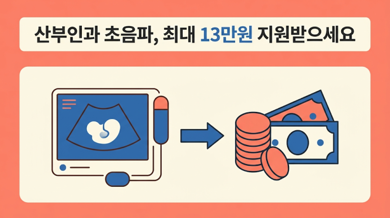 산부인과 초음파 비쌀까봐 미루셨다면, 최대 13만원 지원받으세요