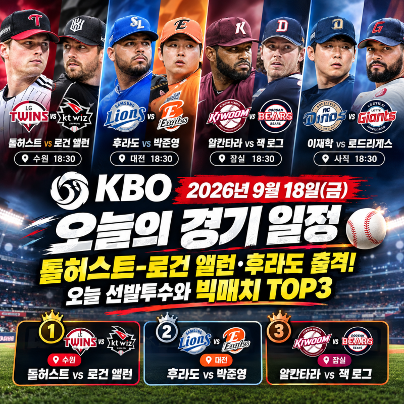 ⚾ 2026년 9월 18일 KBO 경기 일정｜톨허스트-로건 앨런·후라도 출격, 오늘 선발투수와 빅매치 T....