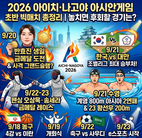 2026 아이치·나고야 아시안게임 초반 빅매치 중계 총정리 | 놓치면 후회할 경기는?