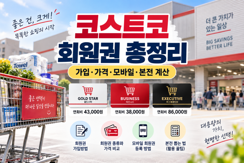 코스트코 회원권 가입방법·종류와 가격·모바일 등록, 본전 뽑으려면?