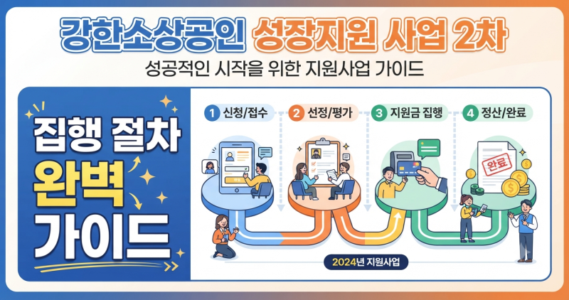 강한소상공인 성장지원 사업 2차 사업화 자금 집행 절차 및 신청 가이드 (소상공인 지원금)