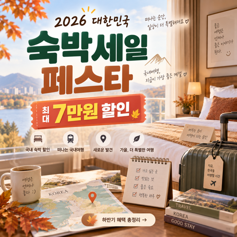 2026 숙박세일페스타 9월 최대 7만원 할인｜하반기 쿠폰 발급·사용방법
