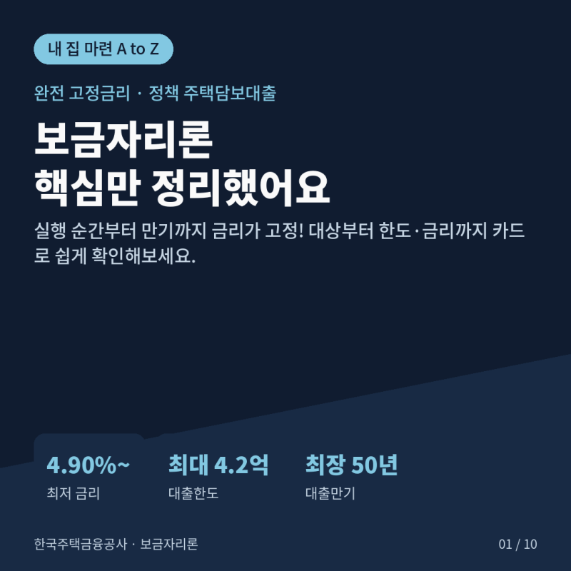 최저 연 4.90%부터, 고정금리로 안심 내집마련! 보금자리론 완전정리 (아껴서 받는 법까지)
