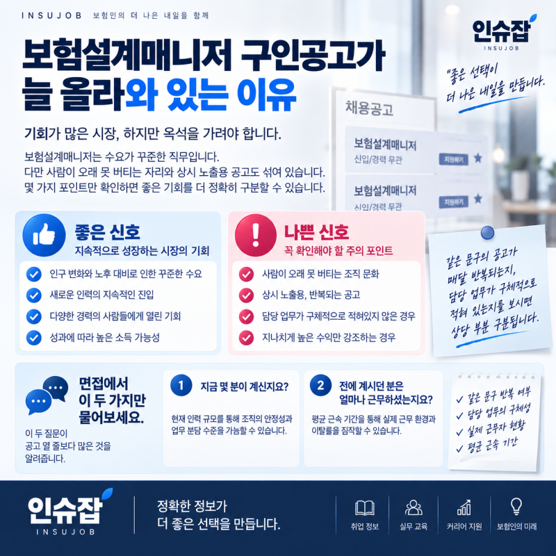 보험설계매니저 구인공고가 늘 올라와 있는 이유 — 좋은 신호와 나쁜 신호
