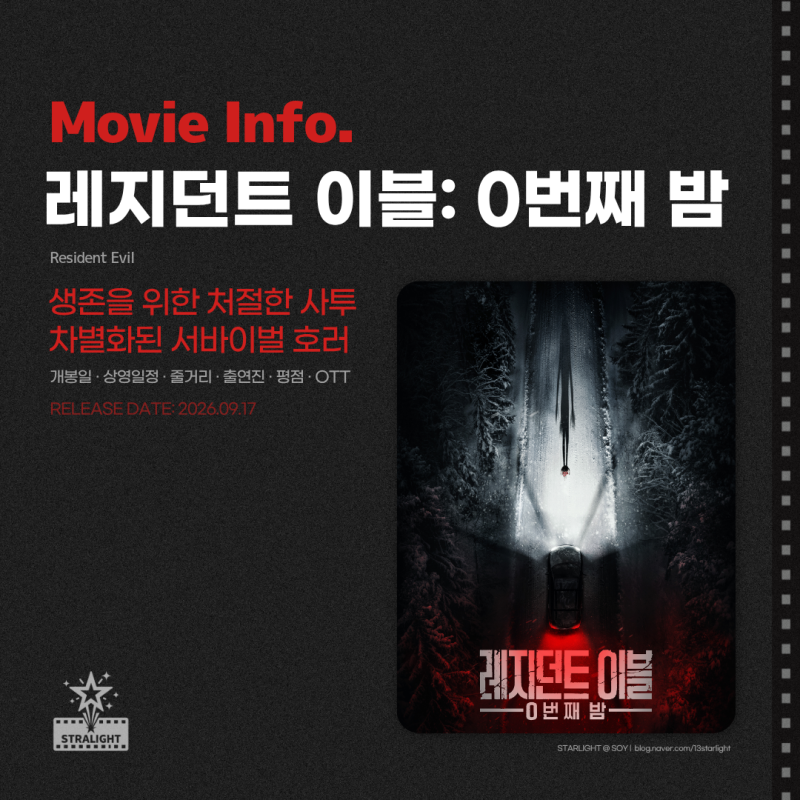 영화 레지던트 이블: 0번째 밤 정보 로튼 토마토 96 평점 호평 OTT 언제?