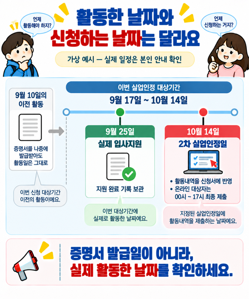 실업급여 1차는 끝났어요. 2차까지 구직활동은 뭘 해야 하나요?
