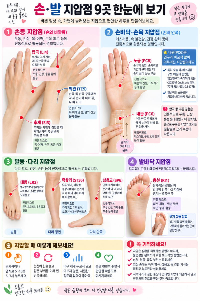 손·발 지압점 9곳 총정리｜소화불량·두통·목어깨 결림에 어디를 누를까?