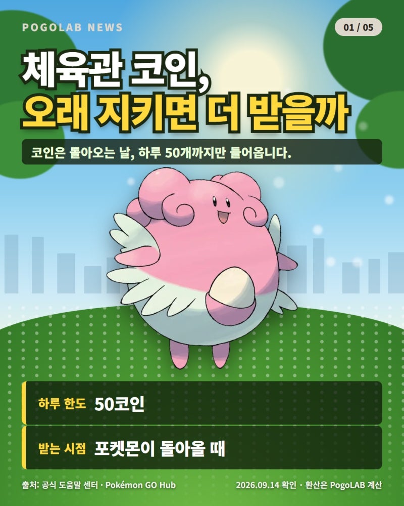 포켓몬고 체육관 코인, 오래 지키면 더 받을까?