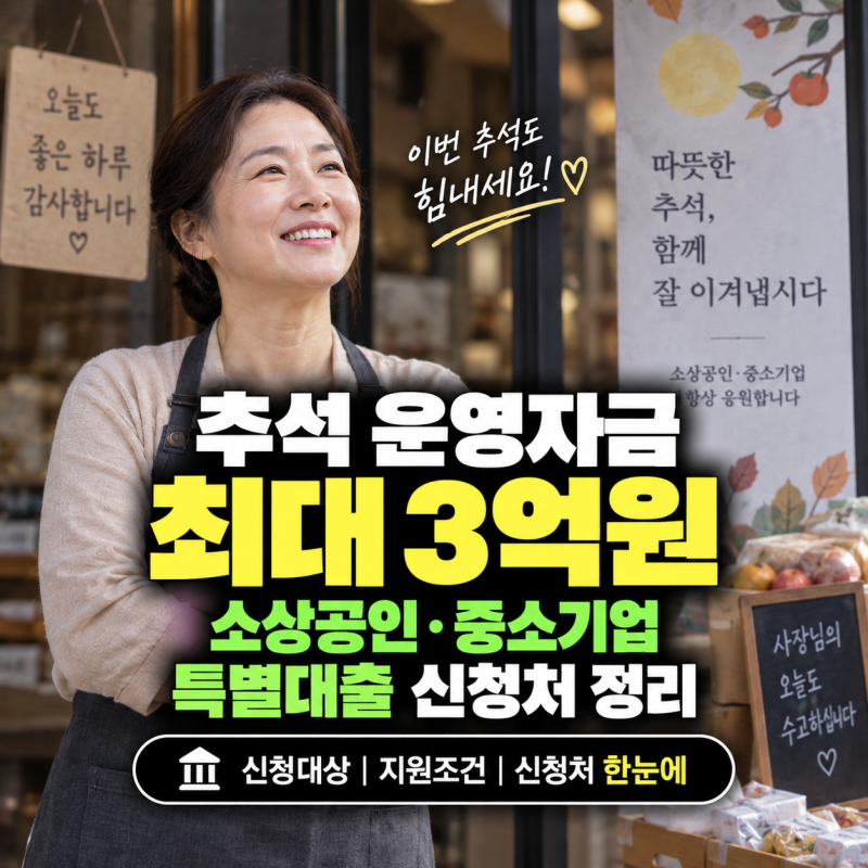 추석 운영자금 최대 3억원…소상공인·중소기업 특별대출 신청처 정리