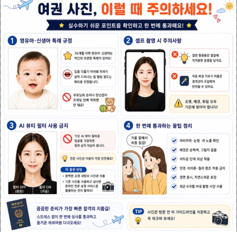 100일 아기 여권 사진 찍기 @여권사진 발급 •여권만들기 준비물
