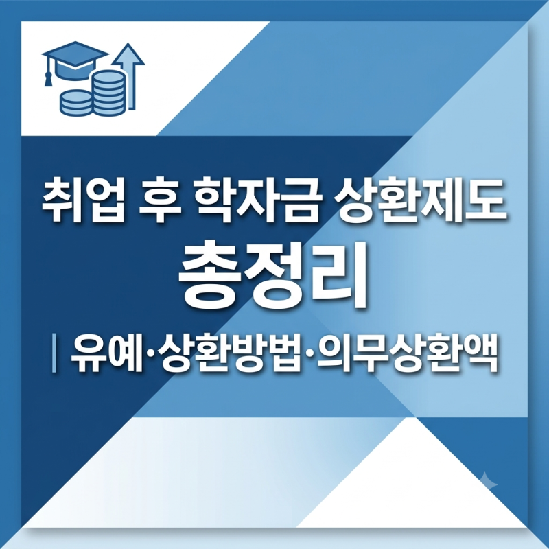 취업 후 학자금 상환제도 총정리｜유예·상환방법·의무상환액(+2026 달라진 점)