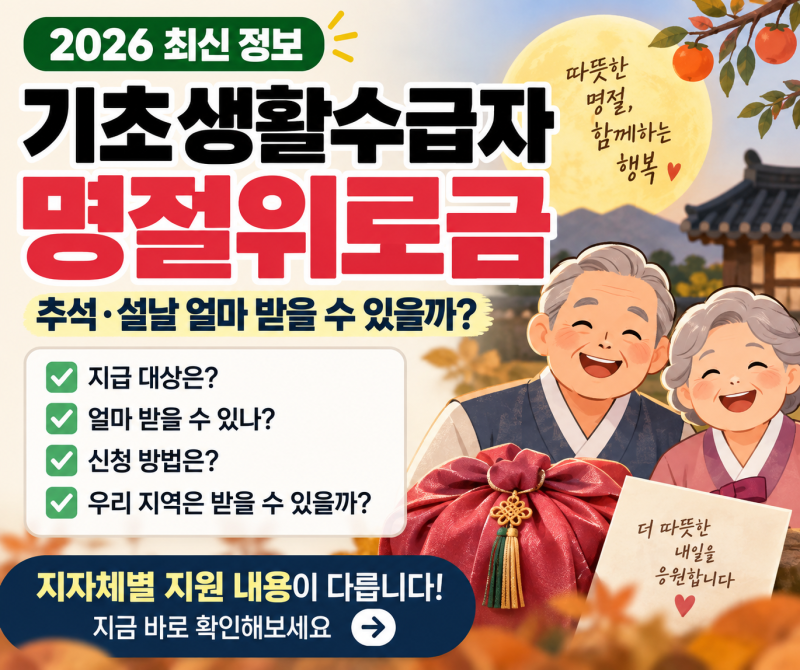 2026 기초생활수급자 명절위로금 총정리｜추석·설날 지급 대상과 금액, 신청방법
