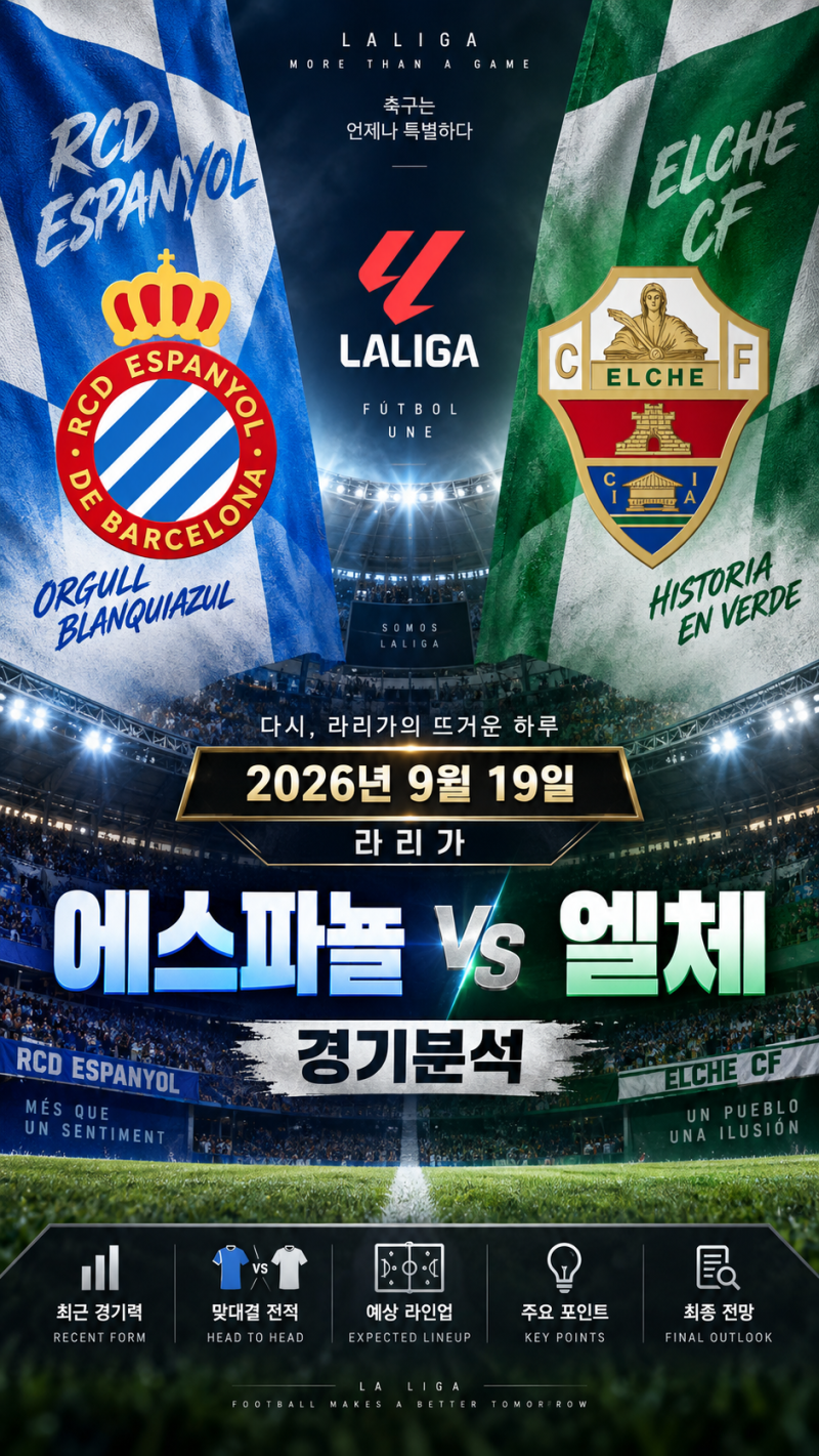 2026년 9월 19일 라리가 에스파뇰 VS 엘체 경기분석