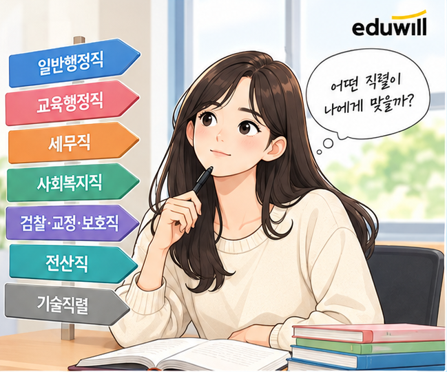 서면9급공무원학원 직렬 종류 총정리, 나에게 맞는 직렬 찾는 방법