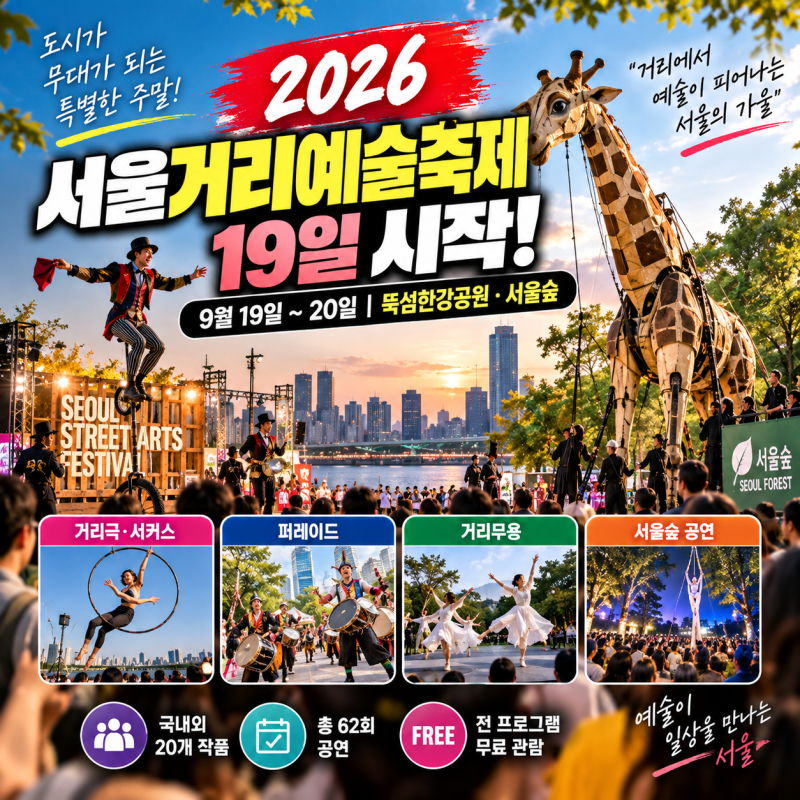 Seoul Street Art Festival Starts on the 19th, Performance Schedule at Ttukseom and Seoul Forest, and Free Viewing Routes