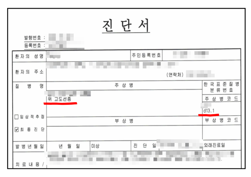 위선종 D13 양성종양인데 보험금 400만원을 받은 이유