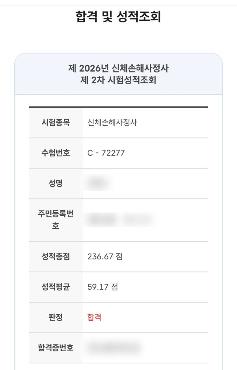 2차 신체손해사정사 시험 후기 (경쟁률, 합격커트라인)