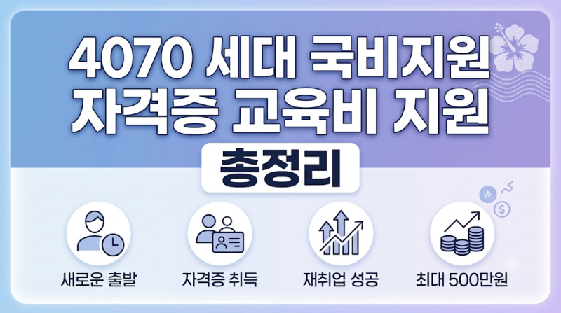 국민 내일 배움 카드 최대 500만 원 지원? 중장년 제2의 인생 준비! 추천 자격증까지