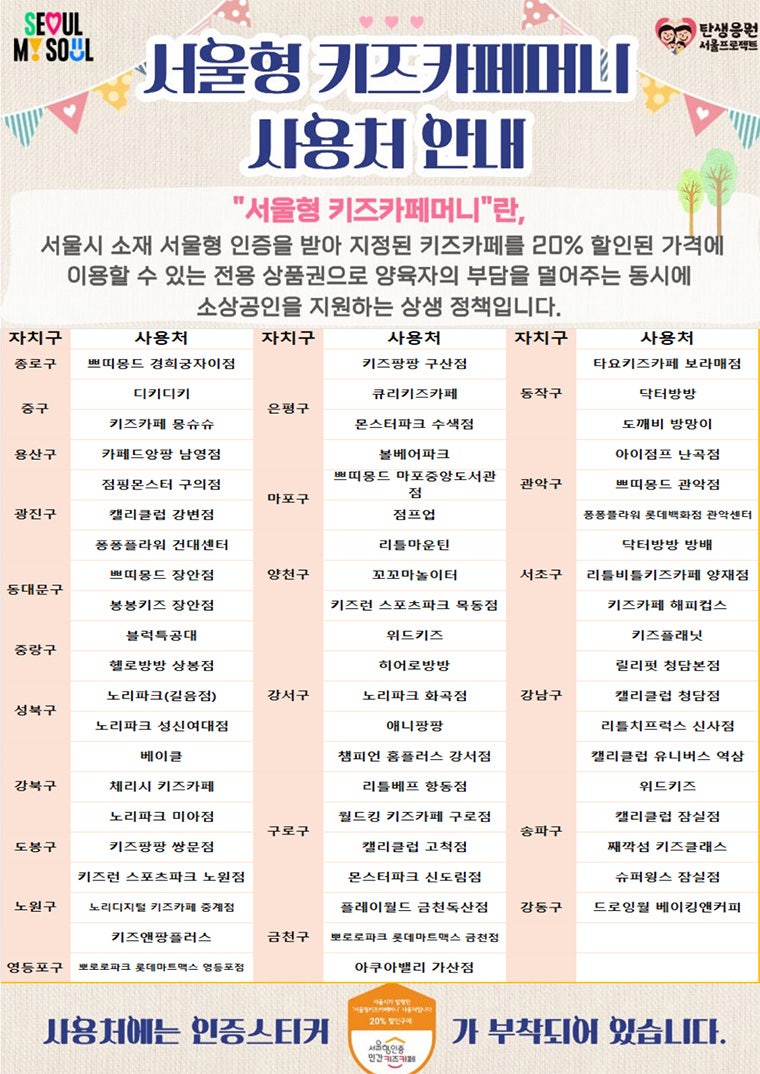 서울형 키즈카페머니 20% 할인, 9월 18일 올해 마지막 10억원 발행