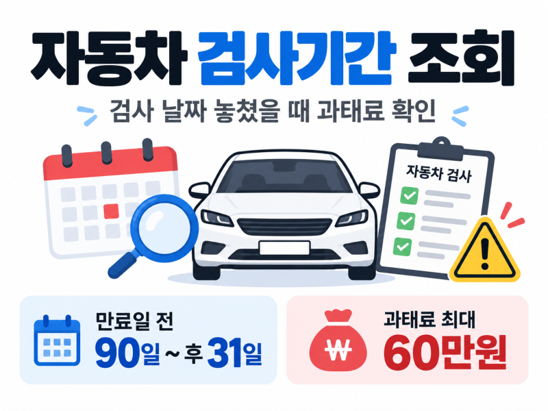 자동차 검사기간 조회｜검사 날짜 놓쳤을 때 과태료 확인